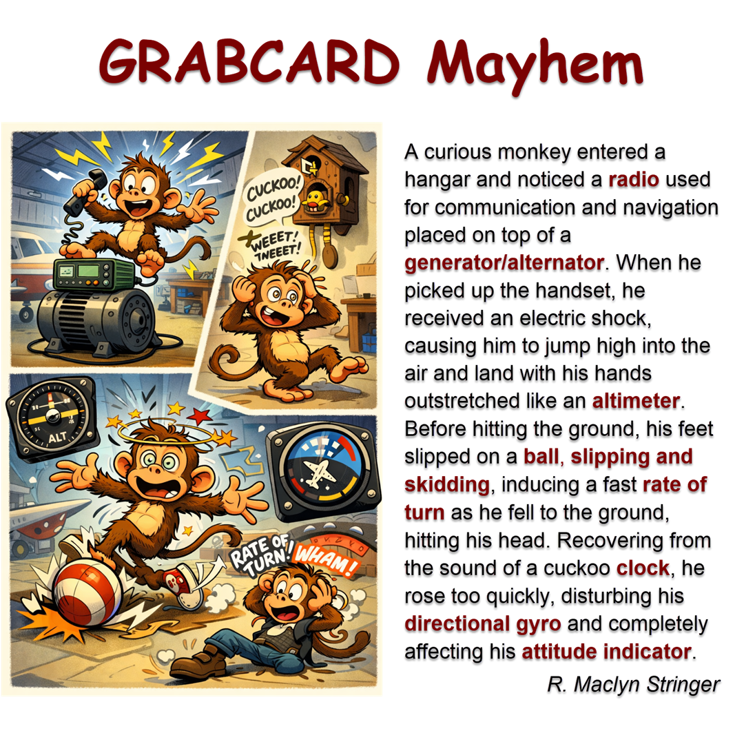 Required IFR Equipment (GRABCARD) per 91.205(d):